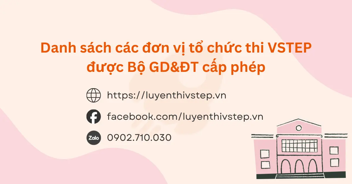 Danh sách các trường được Bộ GD&ĐT cấp phép thi VSTEP