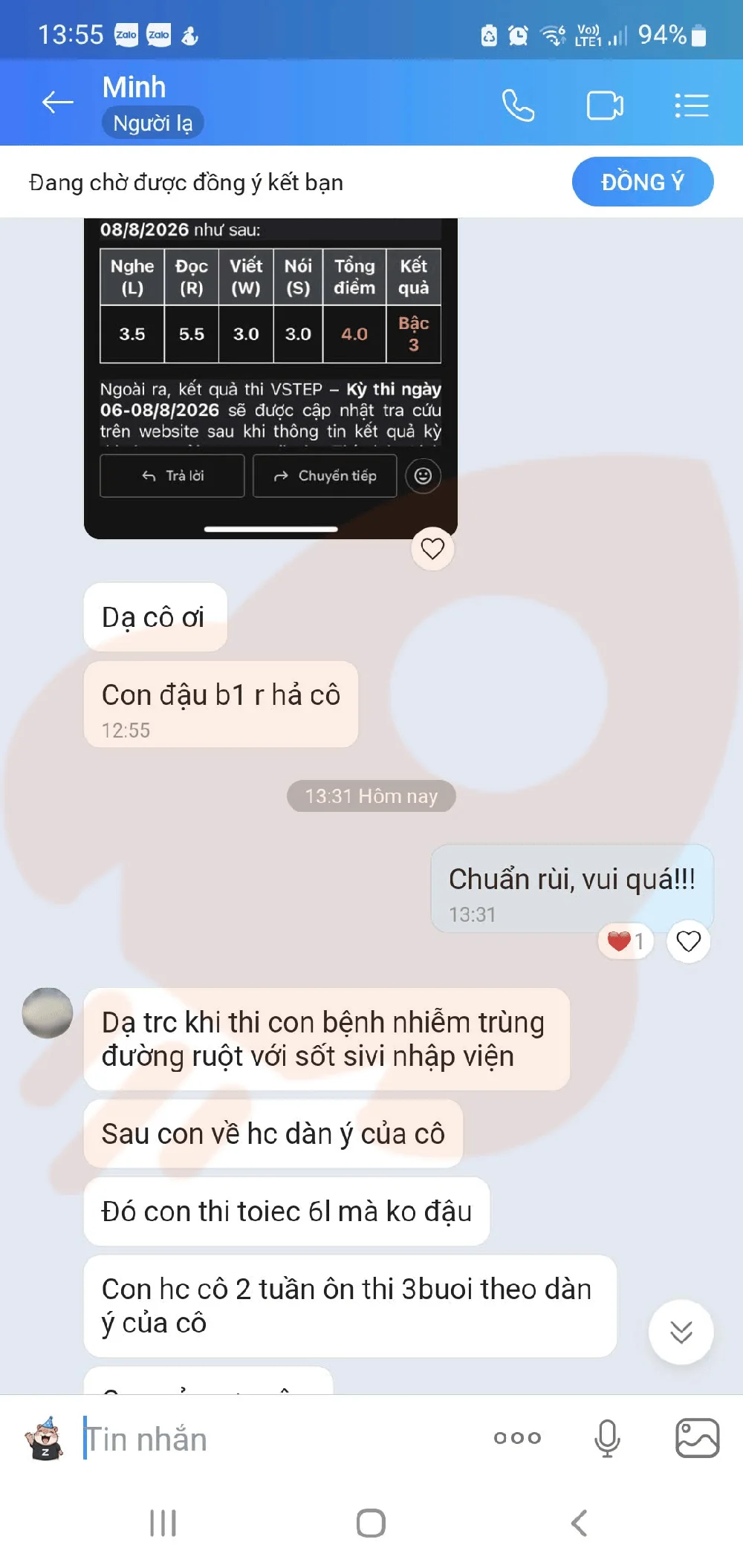 Phản hồi học viên VSTEP B1