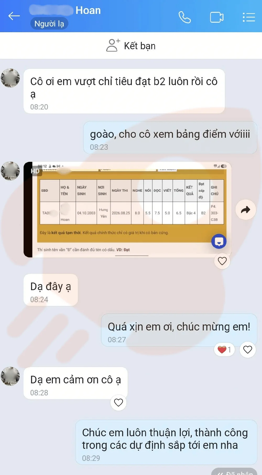 Phản hồi học viên VSTEP B1