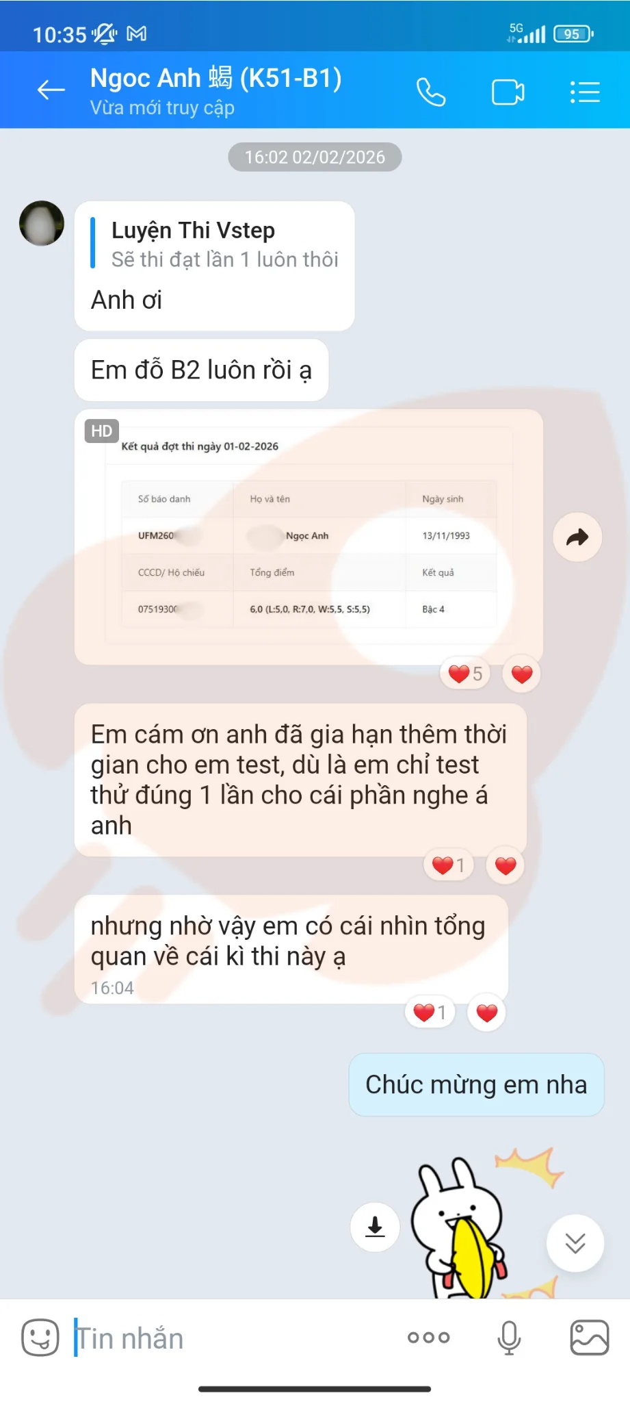 Phản hồi học viên VSTEP B2