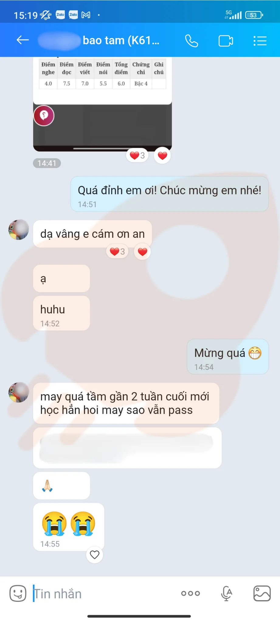 Phản hồi học viên VSTEP B2