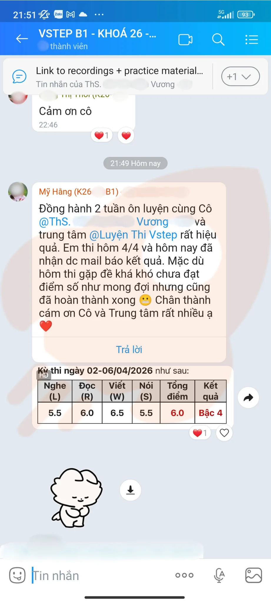 Phản hồi học viên VSTEP B2