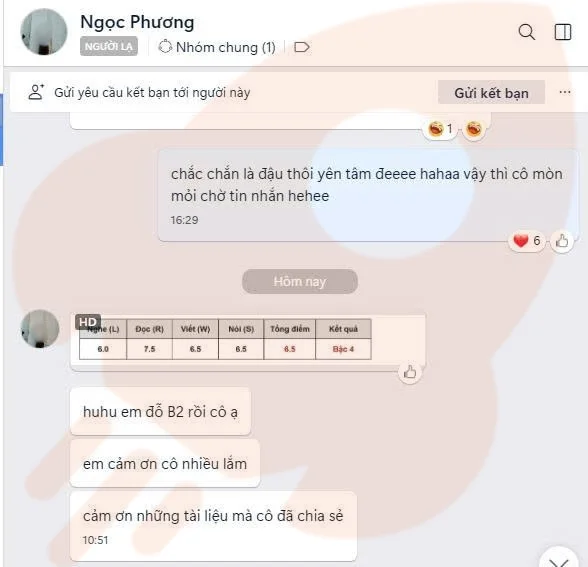 Phản hồi học viên VSTEP B2