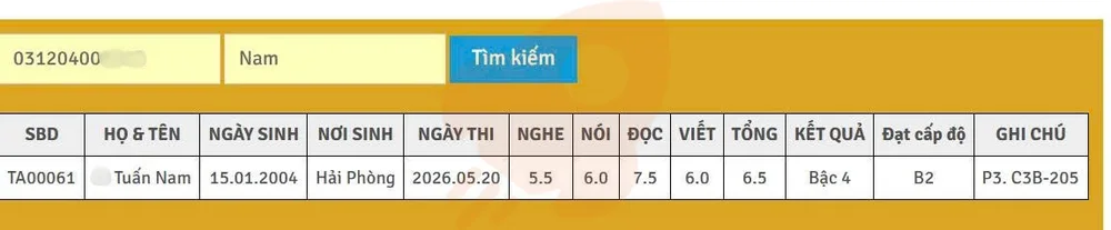 Phản hồi học viên VSTEP B2
