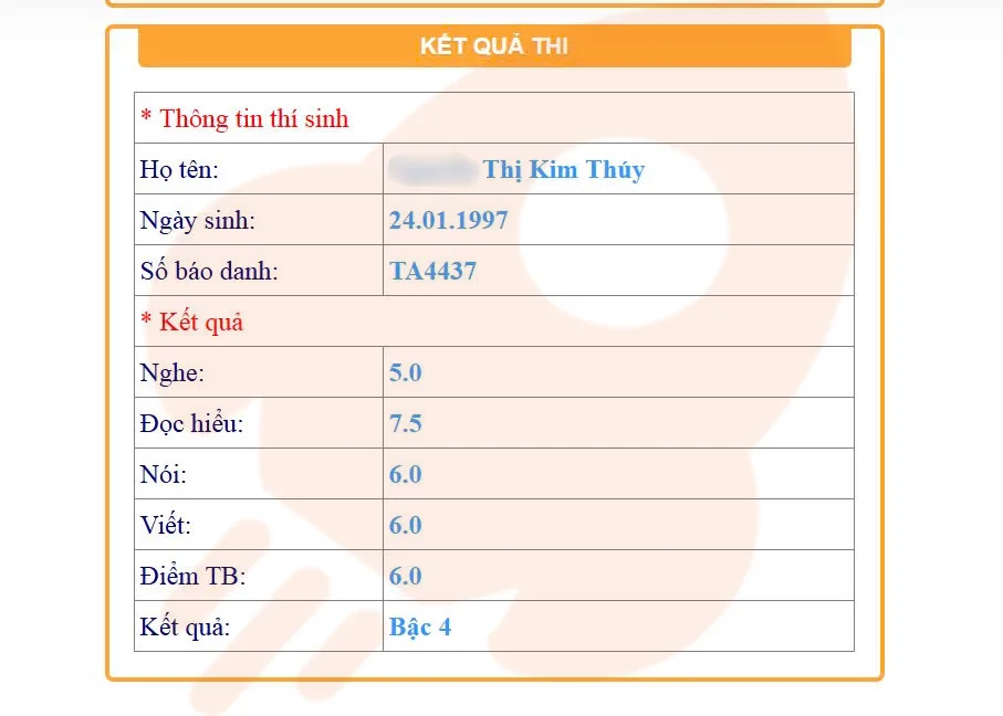 Phản hồi học viên VSTEP B2