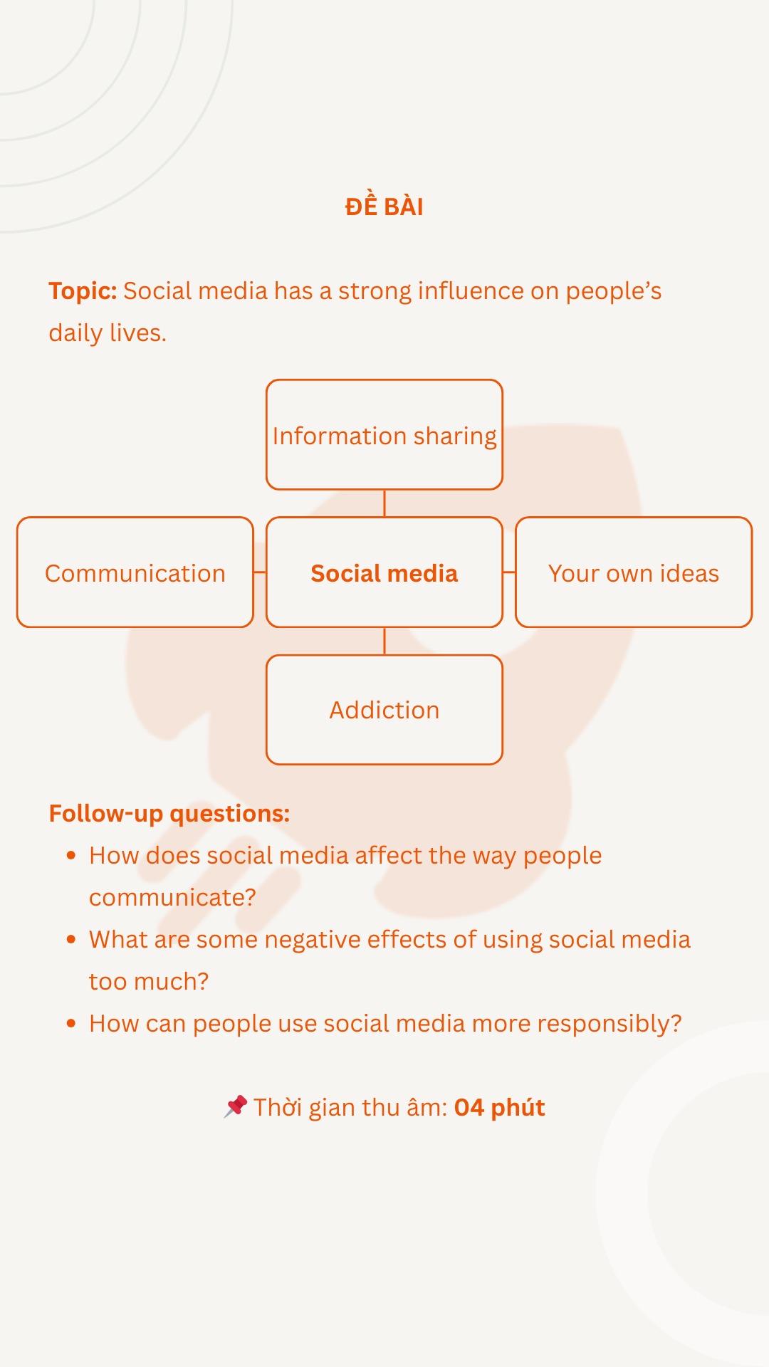 VSTEP Speaking Part 3 - Topic 6: Social media has a strong influence on people’s daily lives